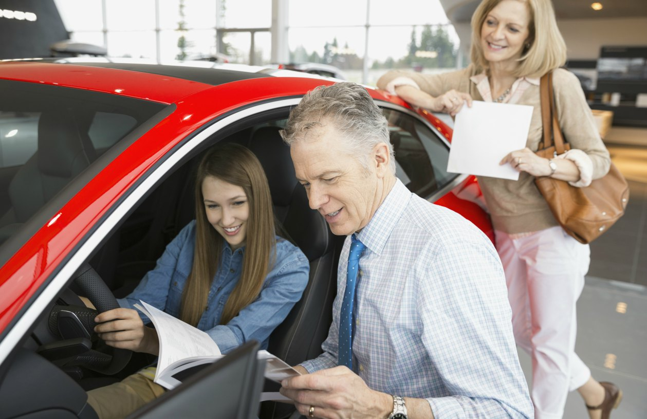 total cost of ownership for car