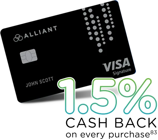 Signature Card Cashback